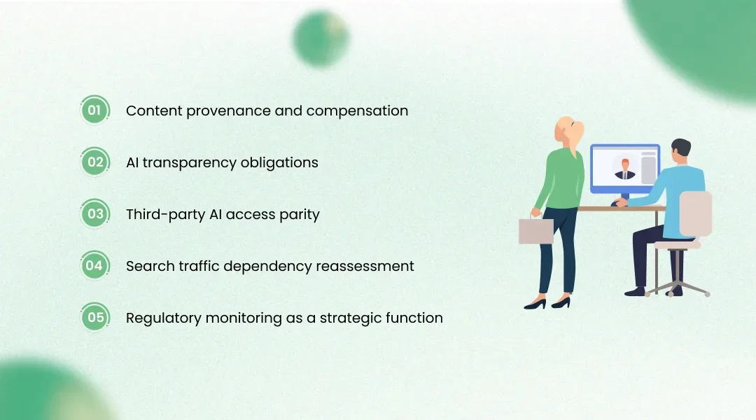 What Business Leaders and Technology Teams Should Do Right Now