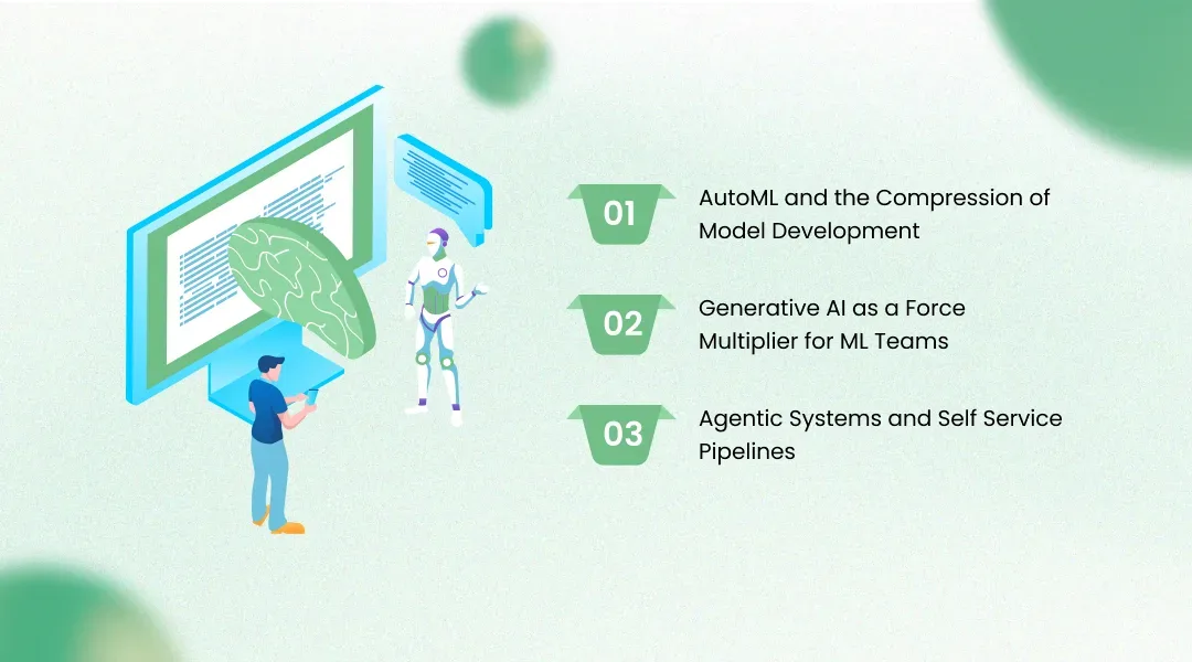 How AI Is Transforming Machine Learning Services