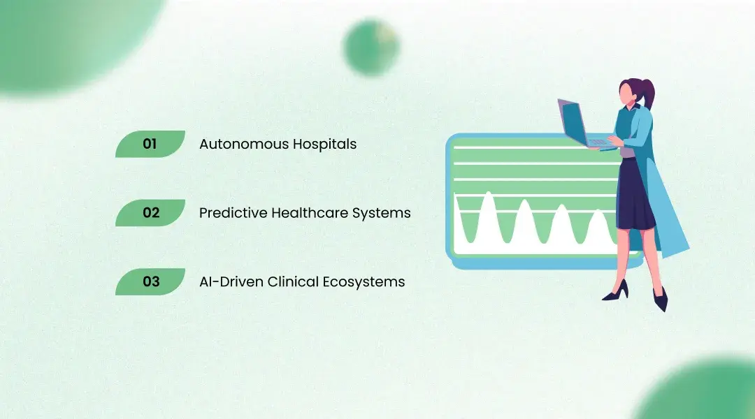 How AI Agents Automate Clinical Workflows