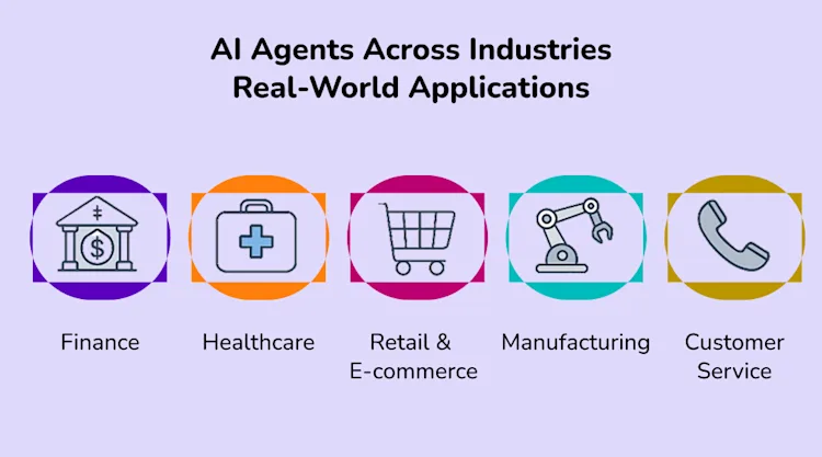 How AI Agents Are Shaping the Future of Work | KriraAI