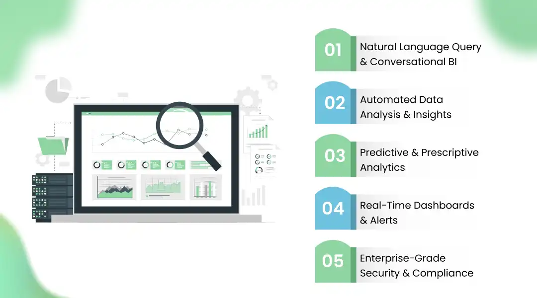 Key Features of the Best AI Business Intelligence Assistant Solutions
