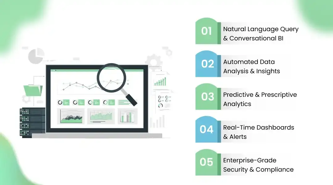 Key Features of the Best AI Business Intelligence Assistant Solutions