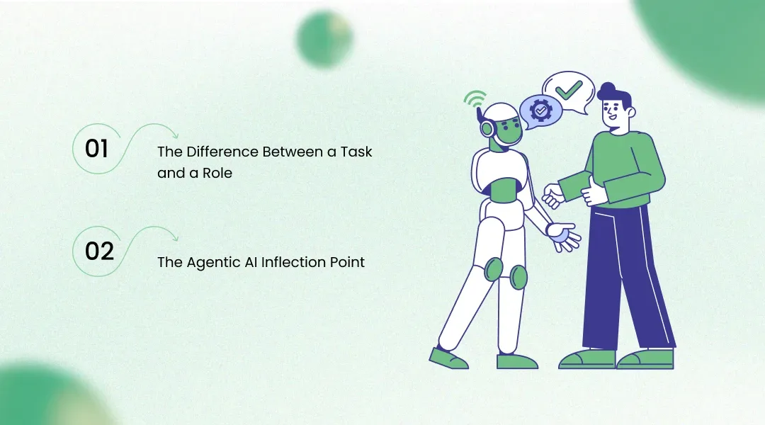 How Enterprise AI Actually Works, and Why It Rarely Replaces a Whole Job