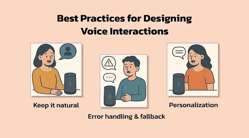 Best Practices for Designing Voice Interactions