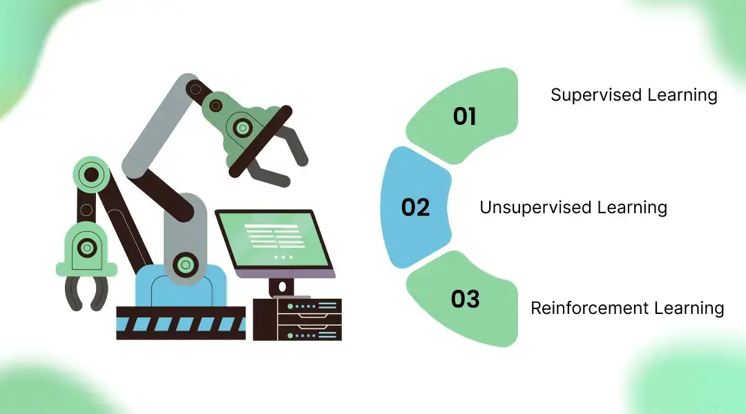 Key Reasons Businesses Are Investing in Custom Machine Learning Models