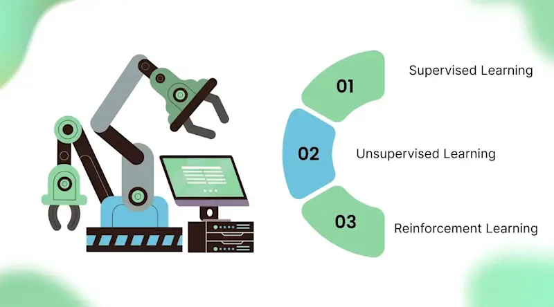 Key Reasons Businesses Are Investing in Custom Machine Learning Models