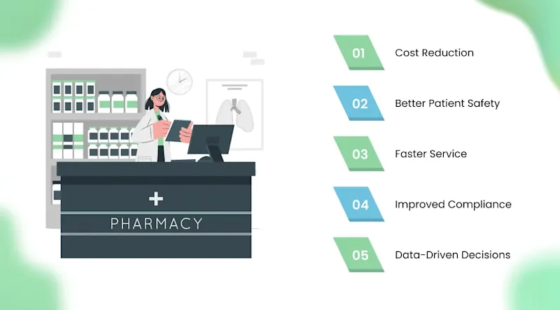 Key Benefits of AI in Pharmacy Management