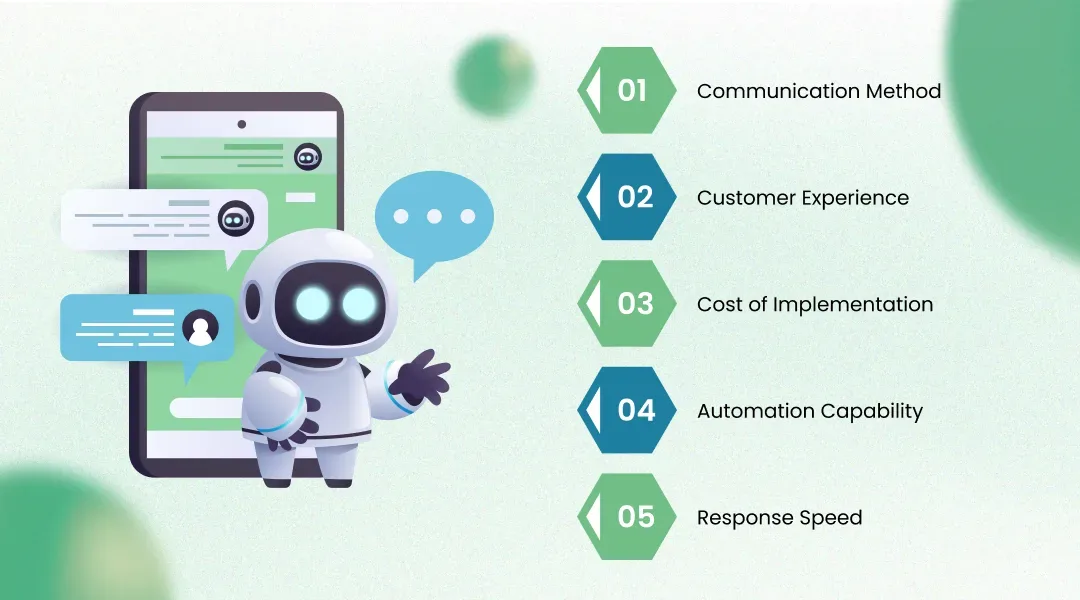 AI Chatbot vs AI Voice Agent: Key Differences