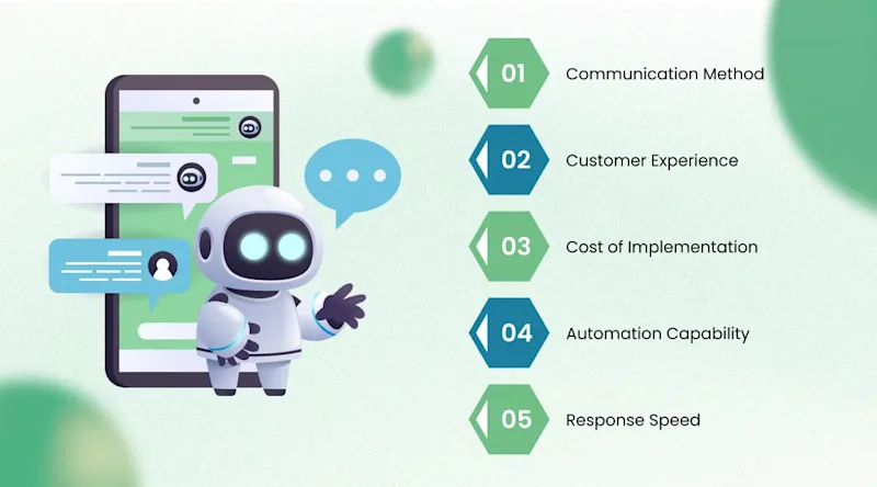 AI Chatbot vs AI Voice Agent: Key Differences