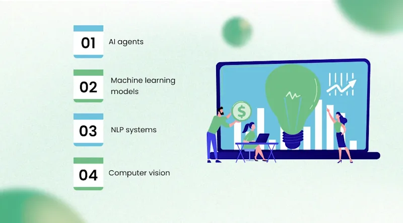Key AI Solutions That Directly Impact Revenue