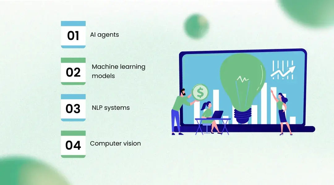 Key AI Solutions That Directly Impact Revenue