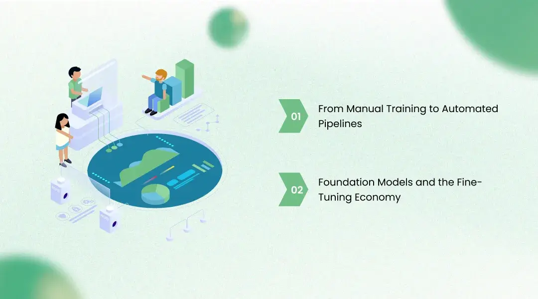 How Modern Techniques Are Transforming Enterprise Deep Learning