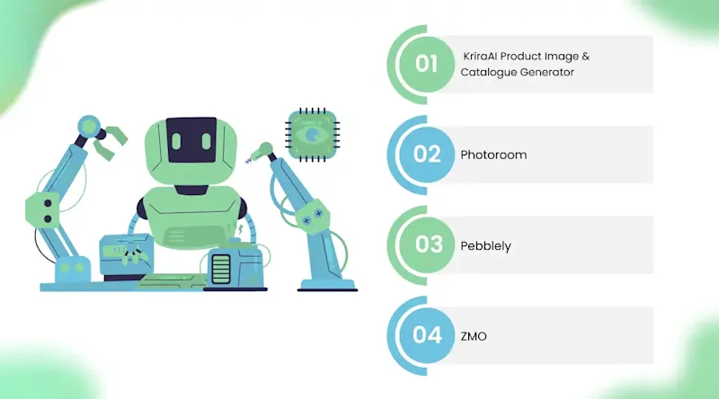 Best AI Product Image Generators