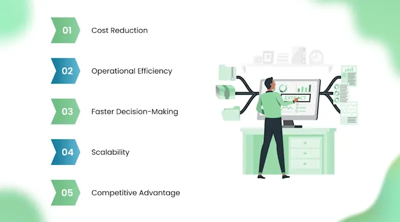 Key Benefits of AI Development Solutions for Businesses