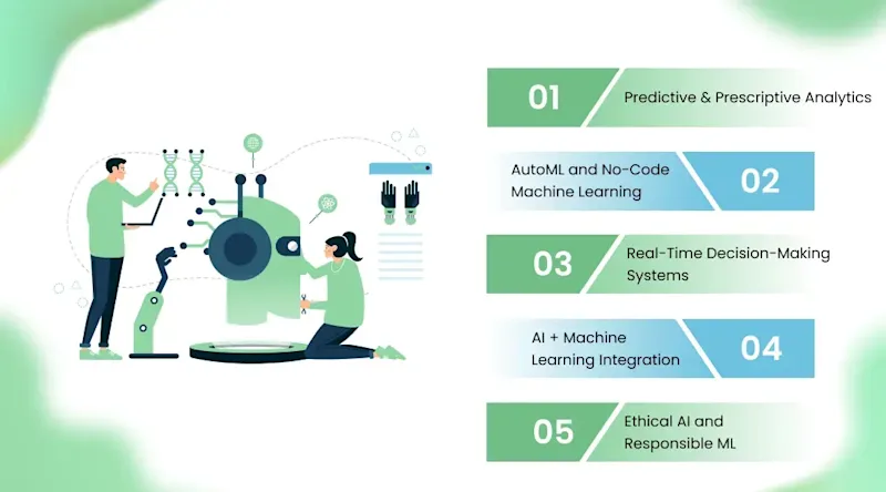Key Machine Learning Trends Shaping the Future of Business