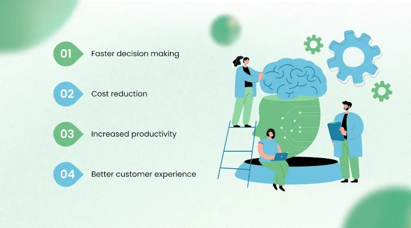 Benefits of AI for Modern Businesses