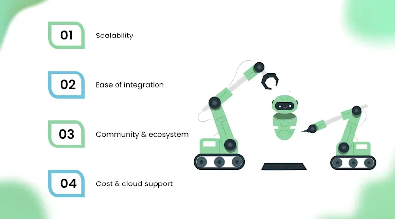 Key Factors to Consider When Choosing AI Development Tools