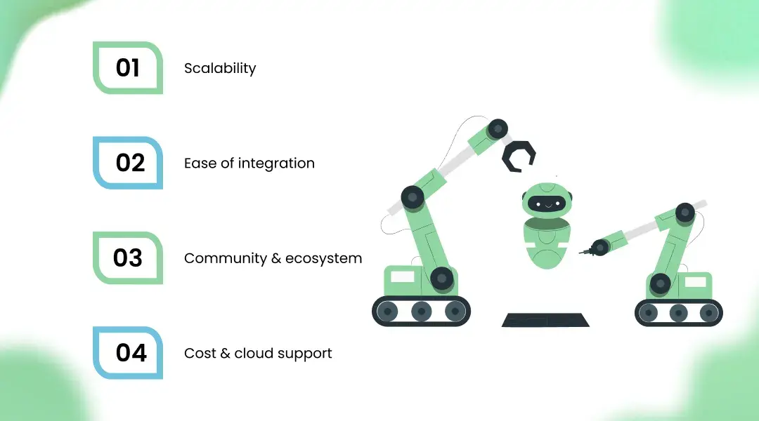Key Factors to Consider When Choosing AI Development Tools