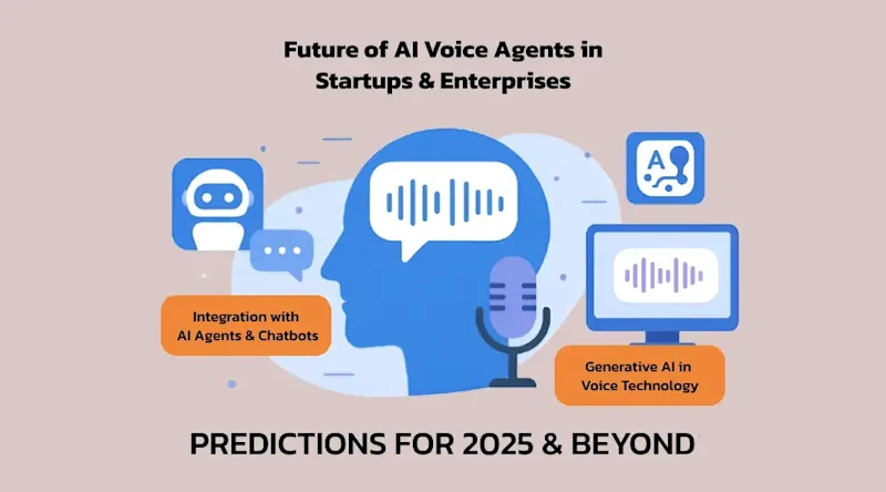 Future of AI Voice Agents in Startups & Enterprises