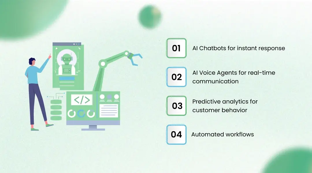 Key AI Solutions Implemented