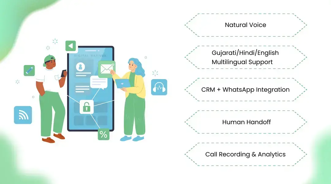 Key Features You Should Look for in an AI Phone Agent Provider