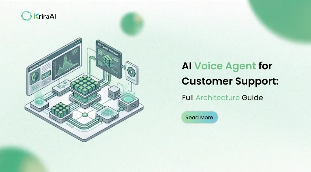AI Voice Agent for Customer Support: Full Architecture Guide