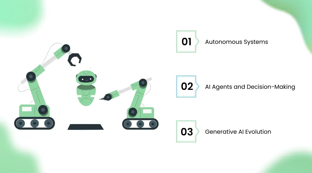 How Deep Learning Is Shaping the Future of AI