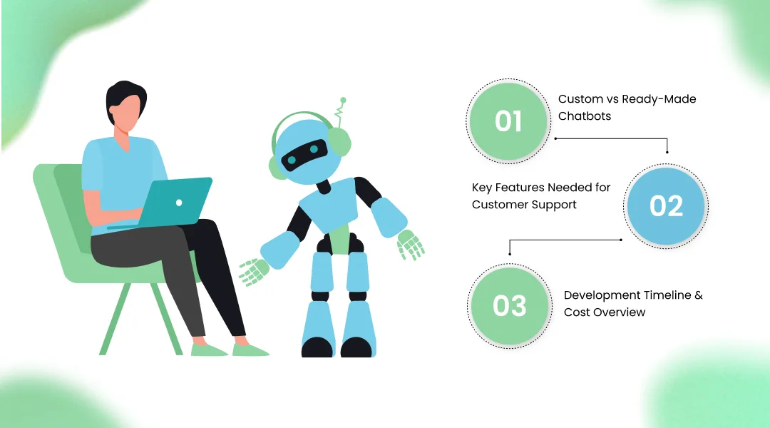 AI Chatbot Development for Customer Service