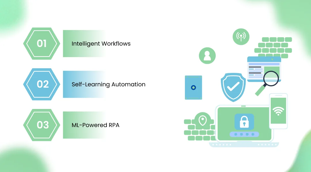 How Machine Learning is Transforming Automation Systems