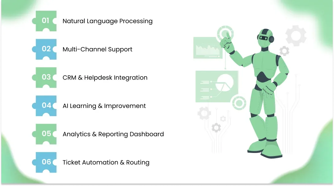 Key Features to Look for in an AI Customer Support Solution