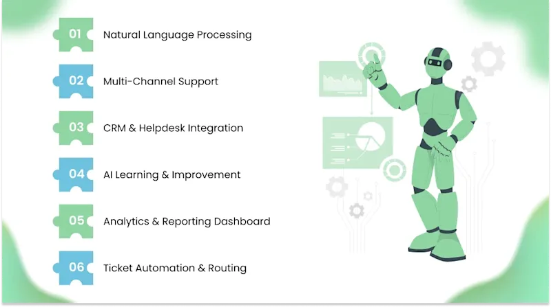 Key Features to Look for in an AI Customer Support Solution