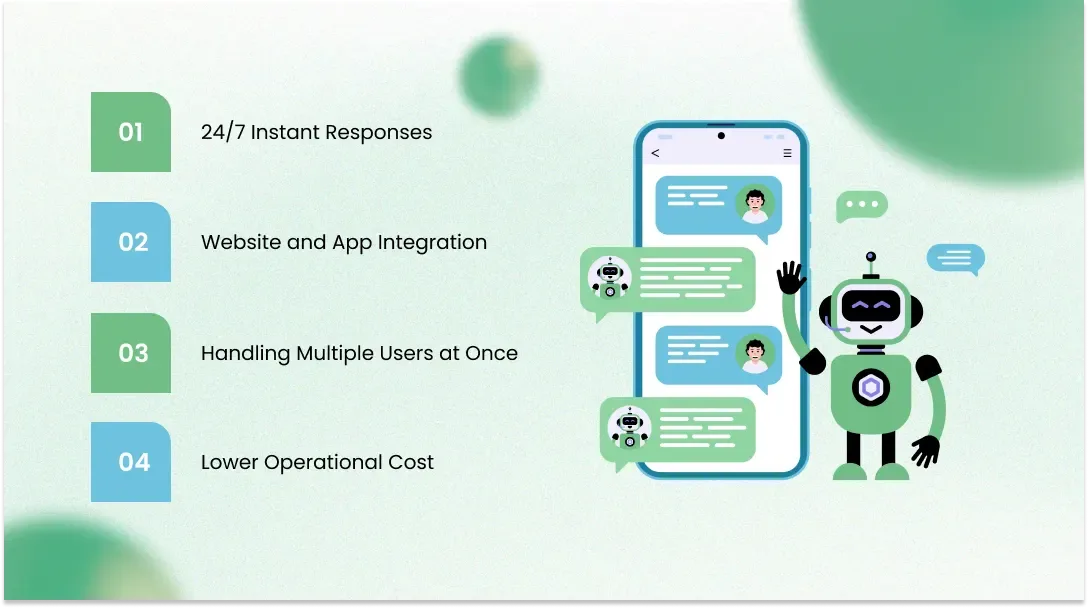 Benefits of AI Chatbots for Customer Support