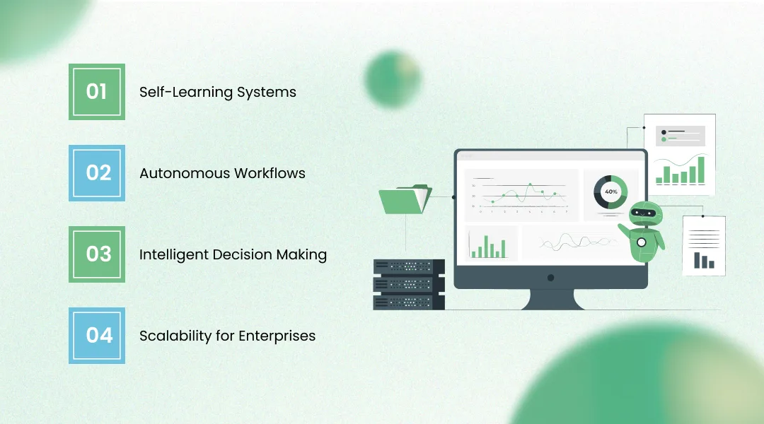 Why AI Agents Are the Future of Business Automation