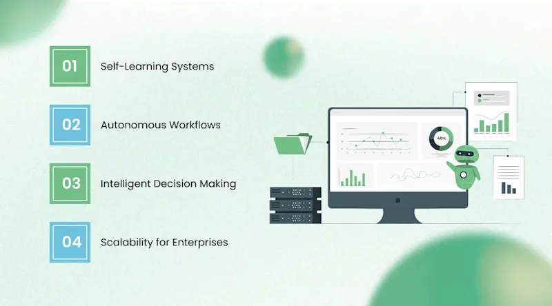 Why AI Agents Are the Future of Business Automation