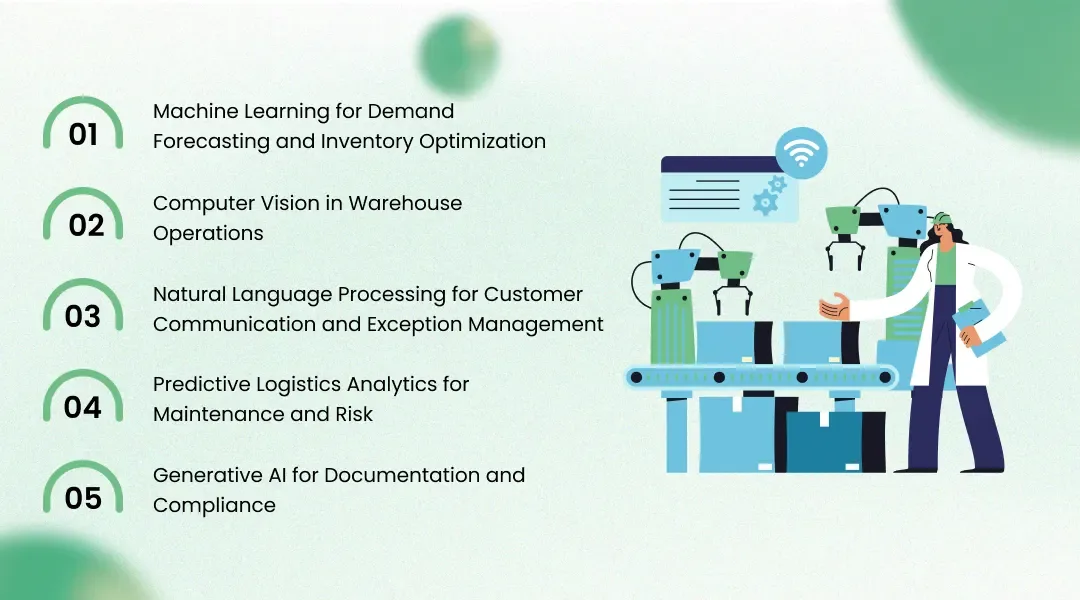 How AI in Logistics Is Transforming Operations: Technology Mapped to Real Problems
