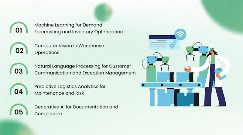 How AI in Logistics Is Transforming Operations: Technology Mapped to Real Problems