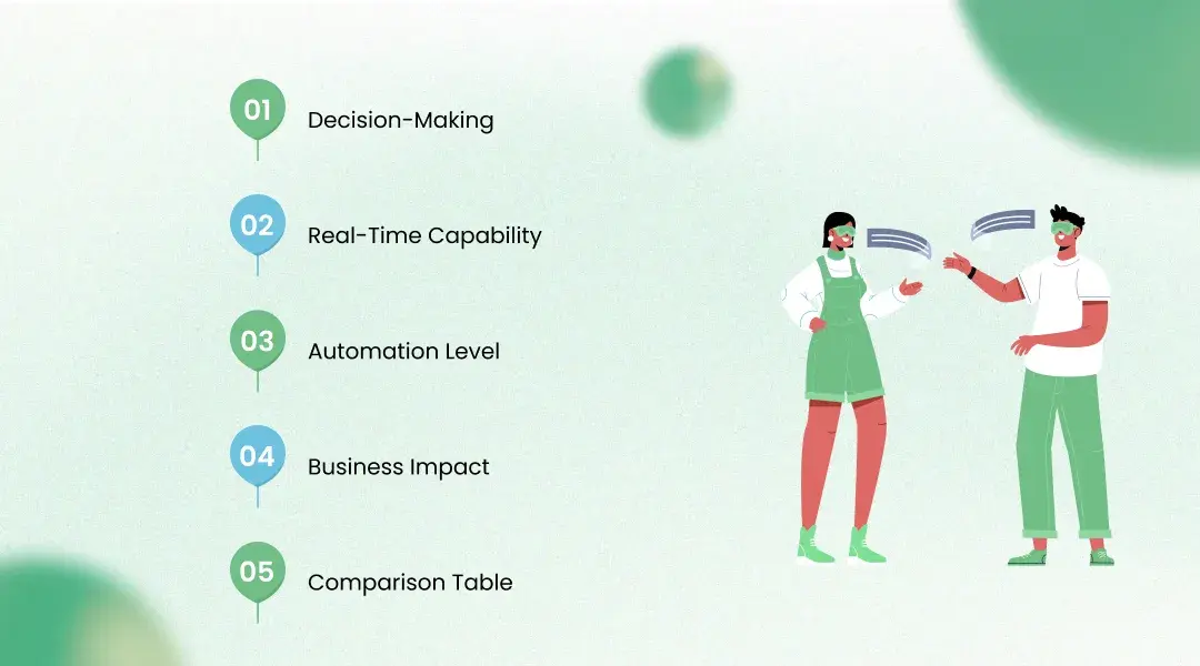 Deep Learning vs AI Agents: Core Difference