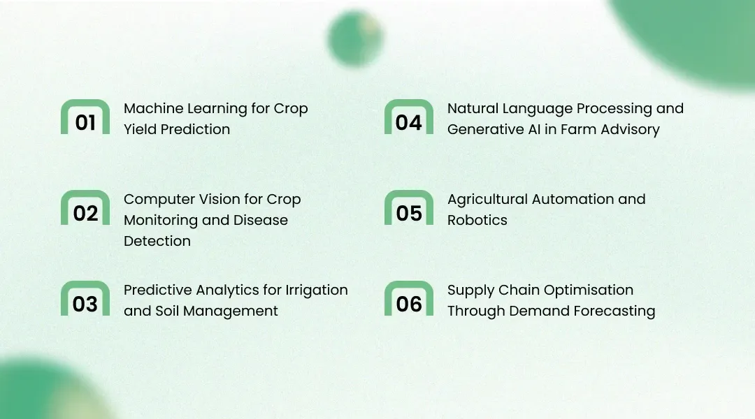 How AI Is Transforming Agriculture: Technology Mapped to Real Problems
