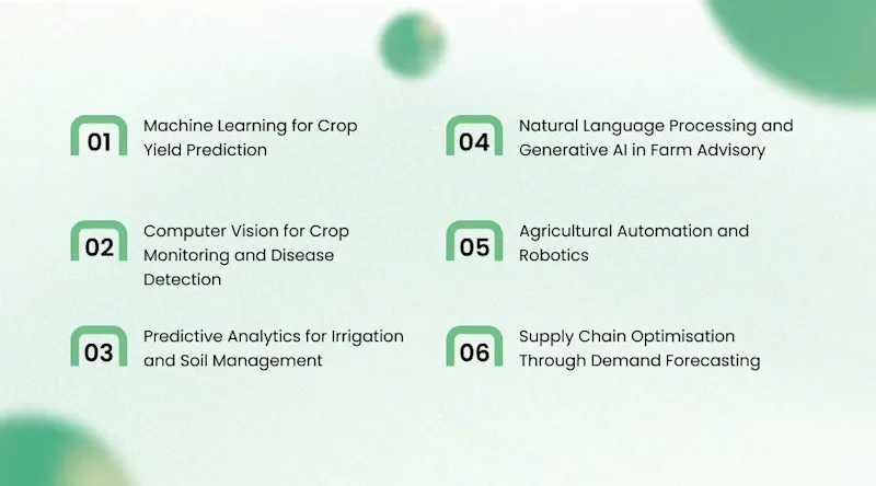 How AI Is Transforming Agriculture: Technology Mapped to Real Problems