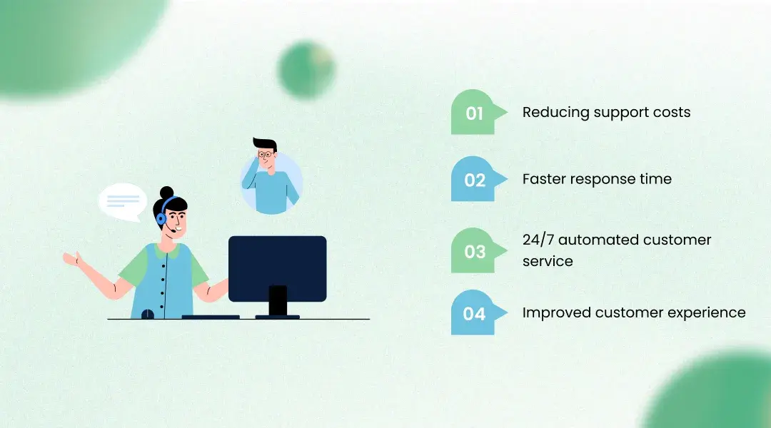 Why Businesses Are Using Generative AI for Customer Support