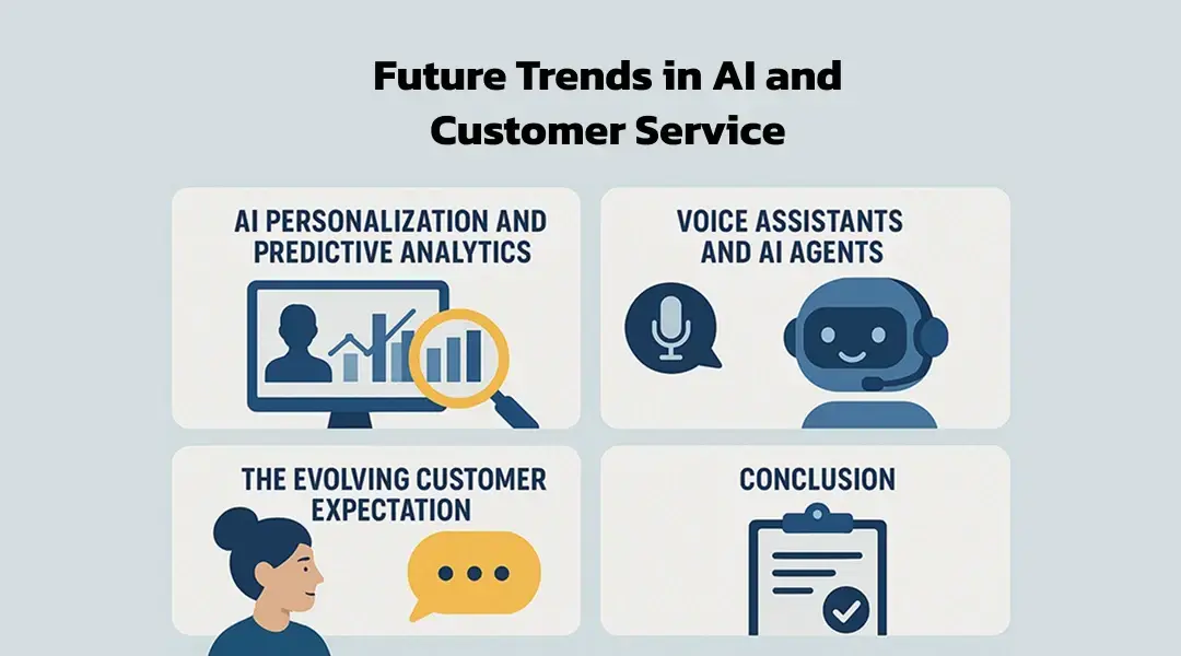 Future Trends in AI and Customer Service