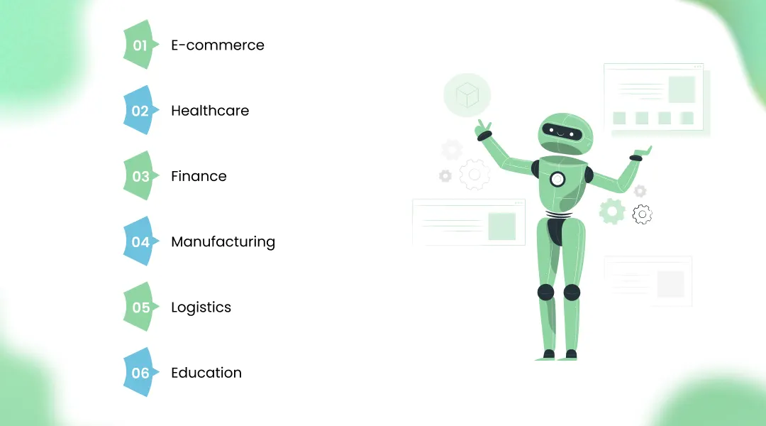 Industries That Benefit Most from AI Automation