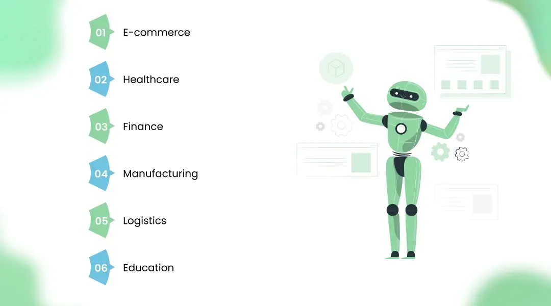 Industries That Benefit Most from AI Automation