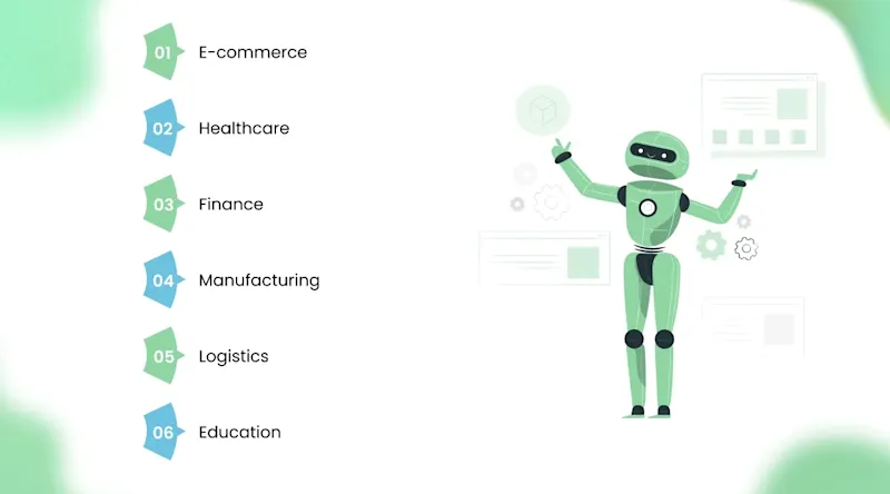 Industries That Benefit Most from AI Automation