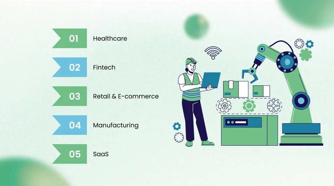 Real Use Cases of AI Across Industries in India
