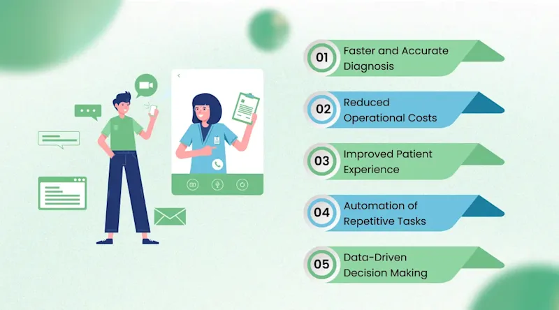 Key Benefits of AI in Healthcare