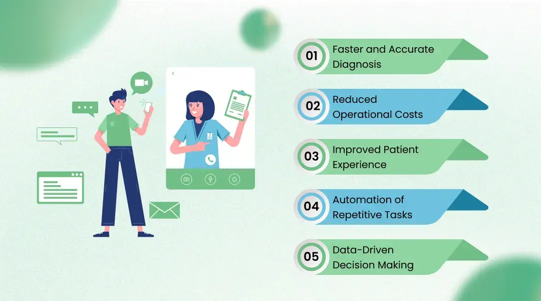 Key Benefits of AI in Healthcare