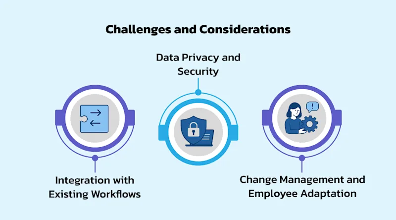 Challenges and Considerations