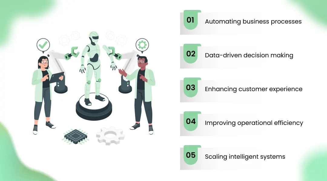 How Artificial Intelligence Services Drive Digital Transformation