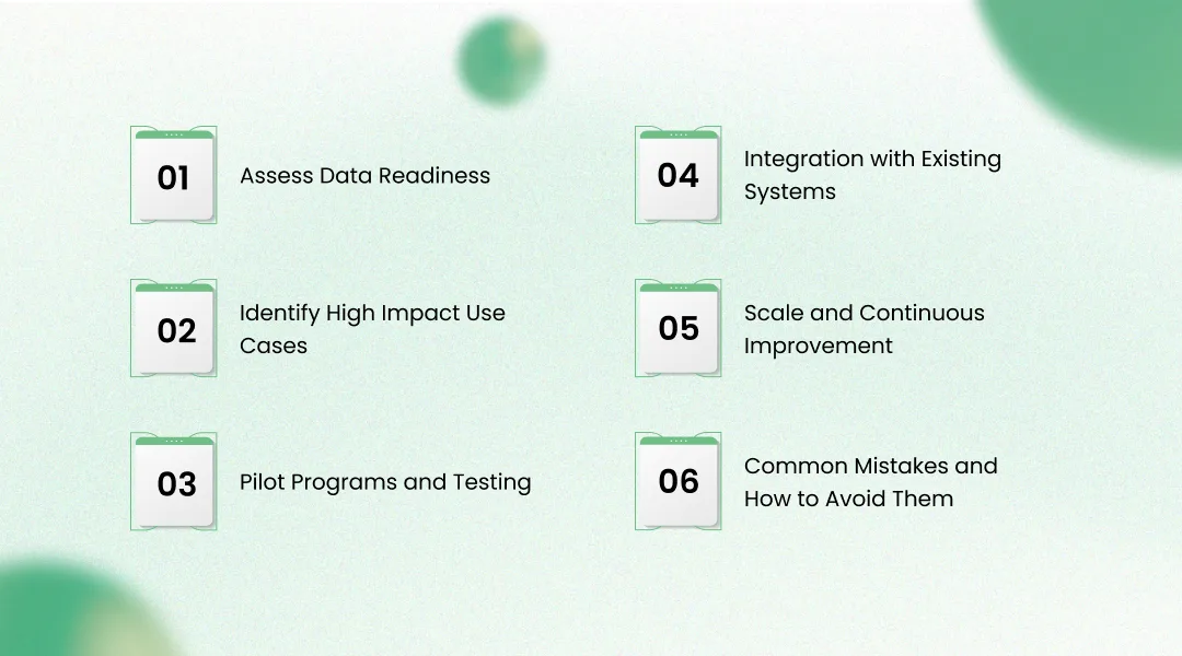 Implementation Roadmap for AI in Agriculture
